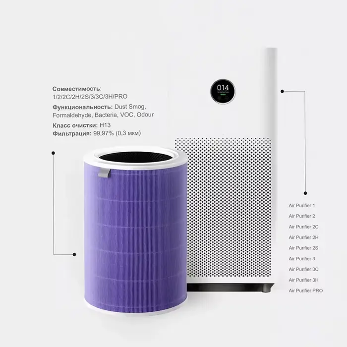 Remplacement pour purificateur d'air Xiaomi 1/2/2S/2C/2H/3/3C/3H filtre Xiaomi purificateur d'air Xi