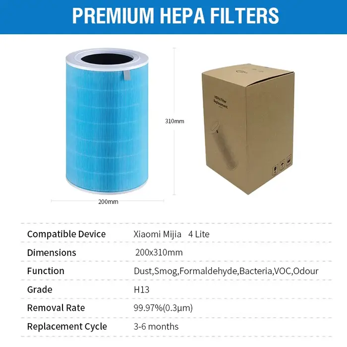 Filtre HEPA PM2.5 4 Lite
