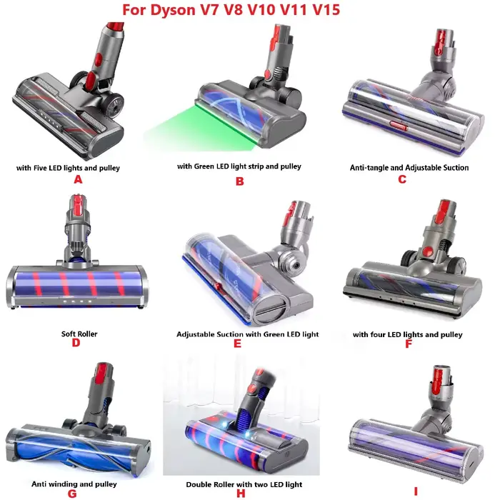 Tête de brosse pour aspirateur Dyson V7 V8 V10 V11 V15