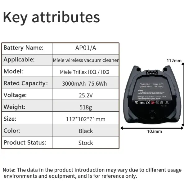 Batterie de remplacement RECOMENDAR DMEYMIN 3000mAh compatible avec les aspirateurs sans fil Miele Triflex HX1 et HX2