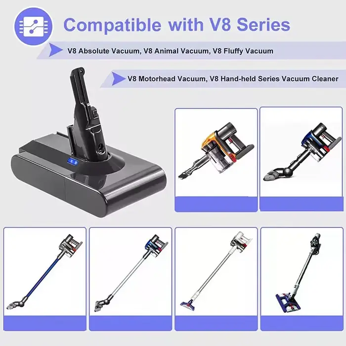 Batterie 21.6V pour aspirateur à main Dyson V6 V7 V8 série SV12 DC62 SV11 sv10