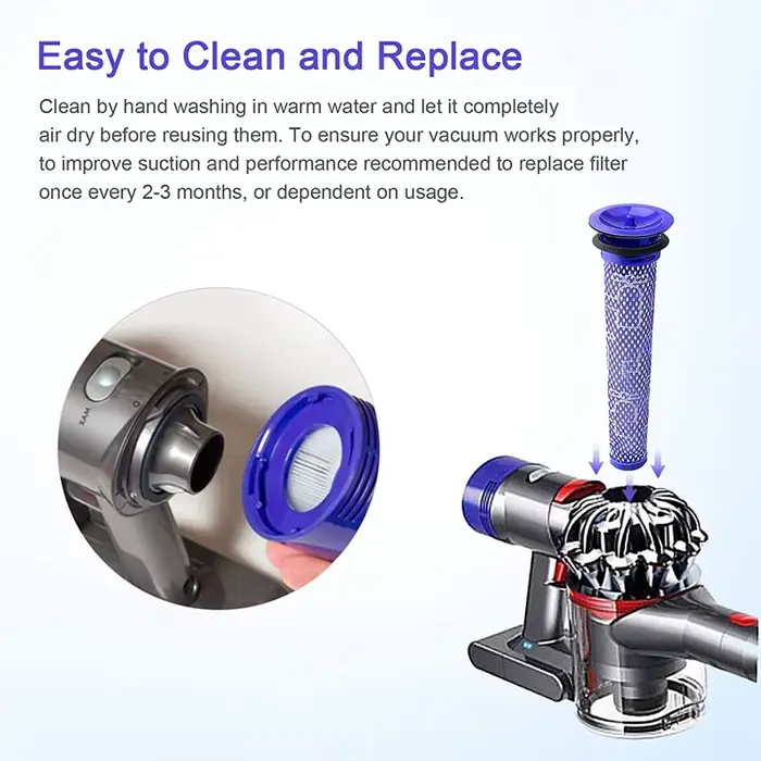 Filtre HEPA pour aspirateur Robot Dyson V8 V7