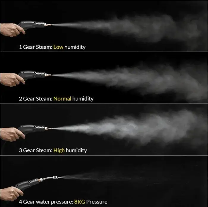 Pistolet de pulvérisation d'eau haute pression et haute température 110V 220V, nettoyeur à vapeur électrique, humidité réglable pour hotte de cuisine de voiture
