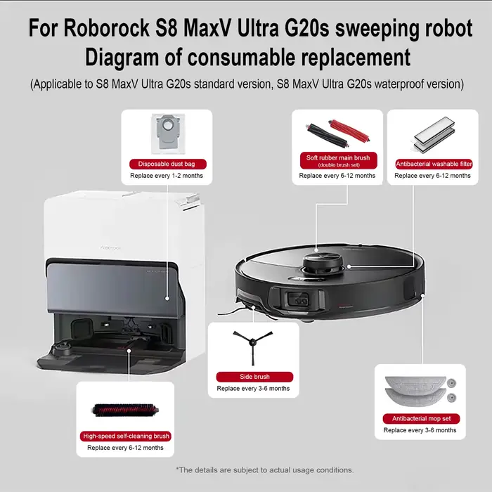 Roborock S8 MaxV Ultra robot aspirateur accessoires vadrouille Choth sacs sous vide brosse latérale filtre pièces de rechange remplaçables