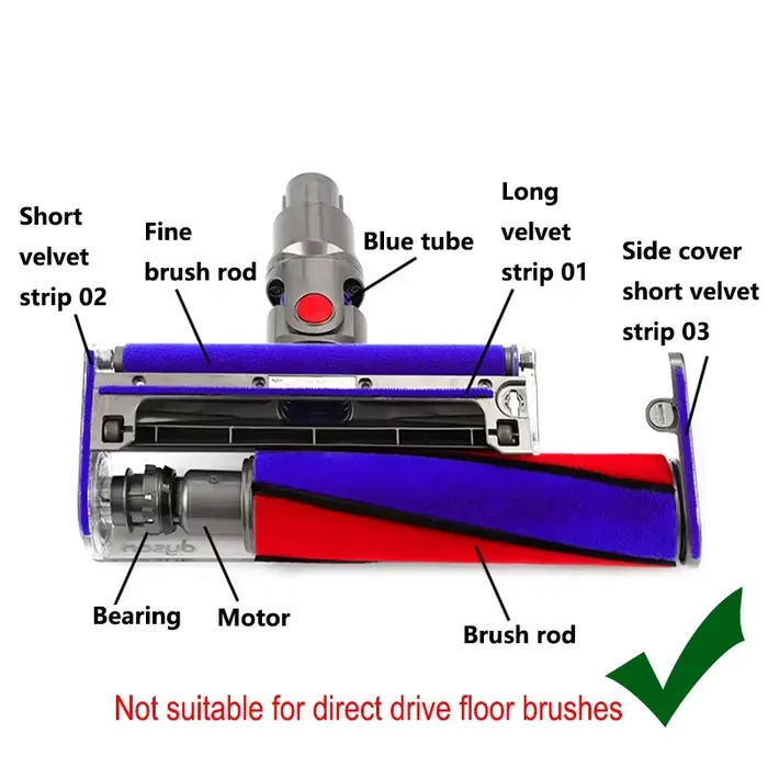 Moteur de tête de brosse souple 20W pour accessoires d'aspirateur Dyson V6 V7 V8