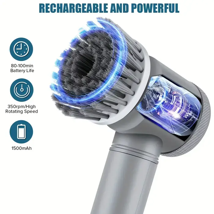 Épurateur électrique à rotation
