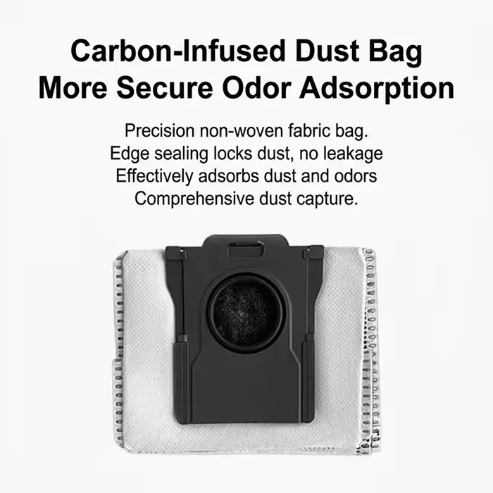 Accessoires pour aspirateur Dreame X50 Ultra / X50 Master / X50