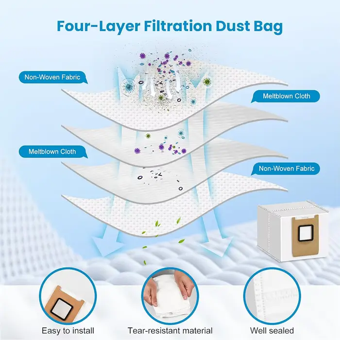 Pour (Eufy Omni E25/E28) aspirateur rouleau principal brosse latérale rouleau vadrouille tissu sac à poussière 【nouvelle Version filtre HEPA】 accessoires