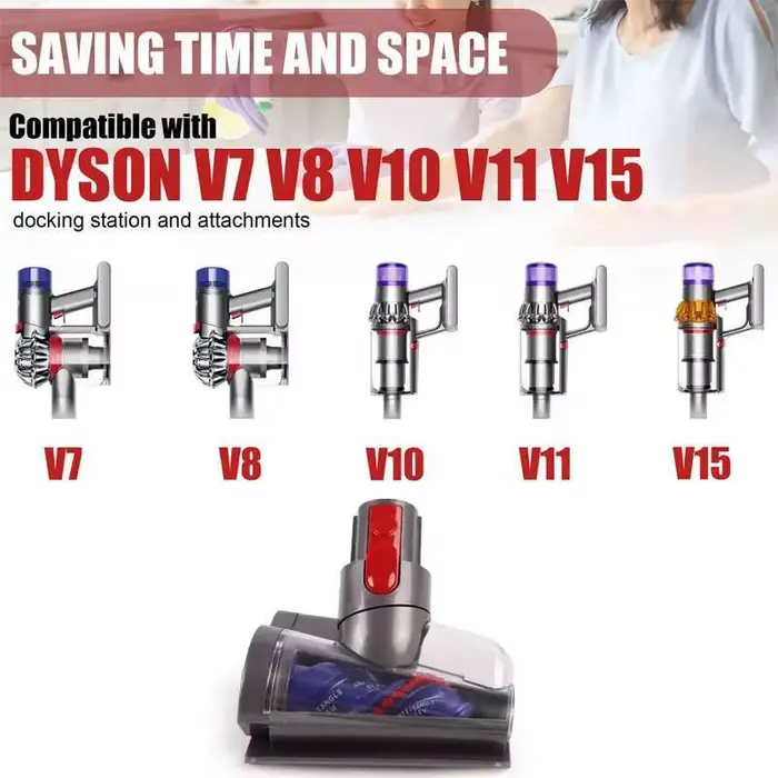 Mini tête motorisée pour aspirateur Dyson V8 V10 V11 V15 V7