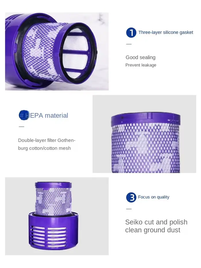 Grande unité de filtre lavable pour aspirateur sans fil Dyson V10 Sv12 Cyclone Animal Absolute Total Clean