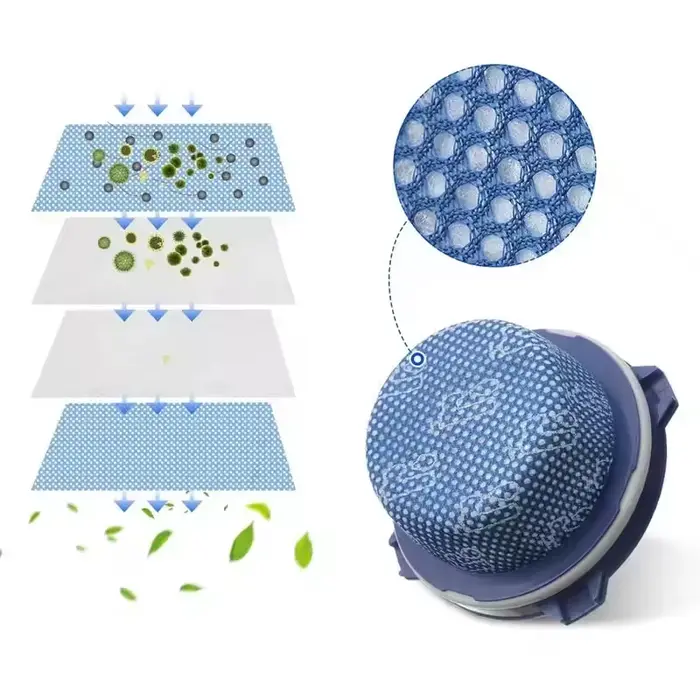 Filtre HEPA pour aspirateur SAMSUNG Jet 60 Jet 70 Jet 70+ Jet 75 Jet 75+ Jet 90 VS9000RL