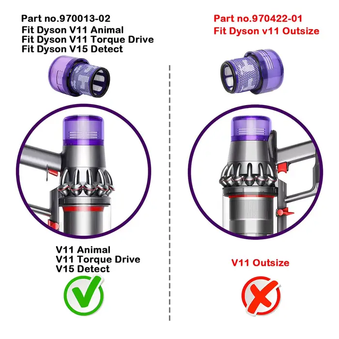 Compatible avec Dyson V11 Torque/ Drive V11 Animal/ V15 Detect /V11 Complete Pro/ V11 Fluffy V/ V11 Absolute Filtre Pièces pour Aspirateur