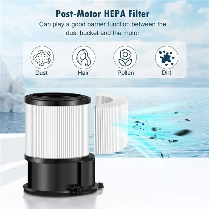 Filtres RMWIN-HEPA pour Shark Powerdetect