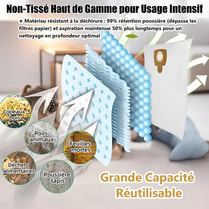 Sacs d'aspirateur pour Makita 446L VC2010L VC3011L VC2511 VC 2512 L 1025L 412/415 912/915