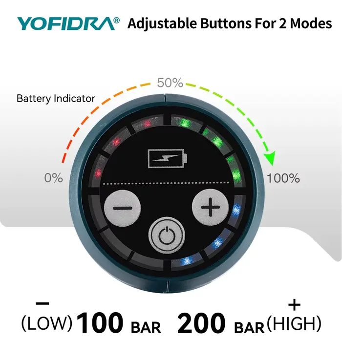Nettoyeur haute pression électrique sans fil YOFIDRA 200 bars