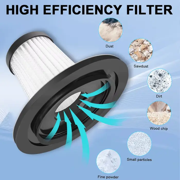 Élément filtrant pour aspirateur sans fil, filtre de nettoyage humide et sec, aspirateur à main, accessoires lavables, filtre de remplacement