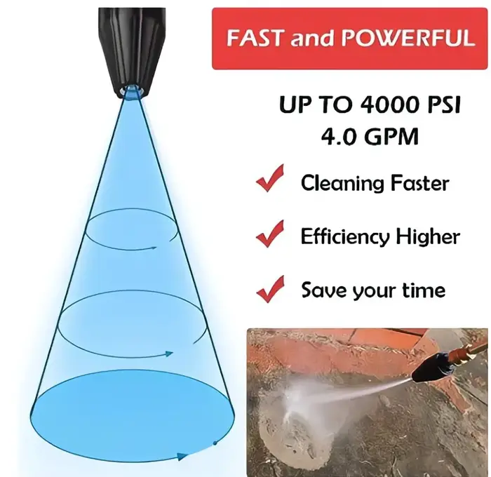 Pulvérisateur à buse Turbo rotative à 360 °