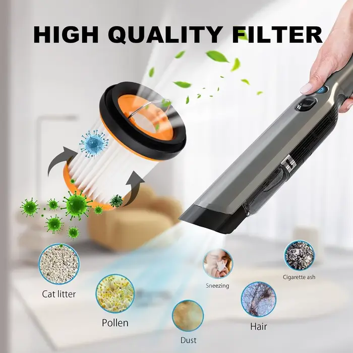 Filtre pour aspirateur à main sans fil Shark ION W1 S87