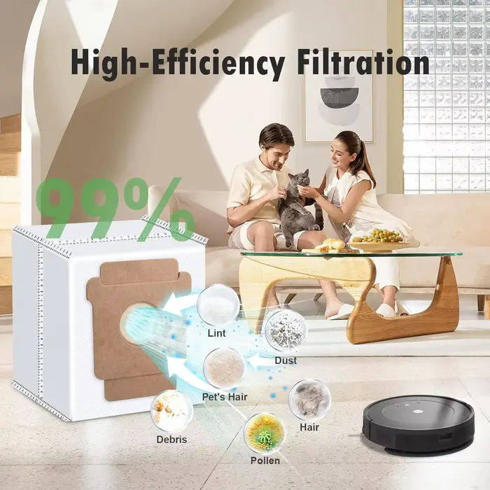 Pour iRobot Roomba Plus 405/505 Combo