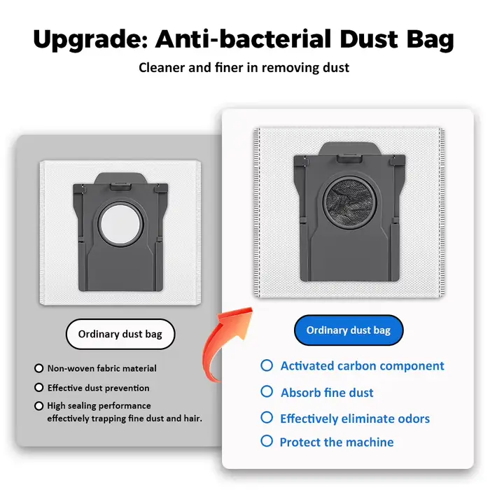 Sacs à poussière pour aspirateur robot Dreame L40 Ultra X50
