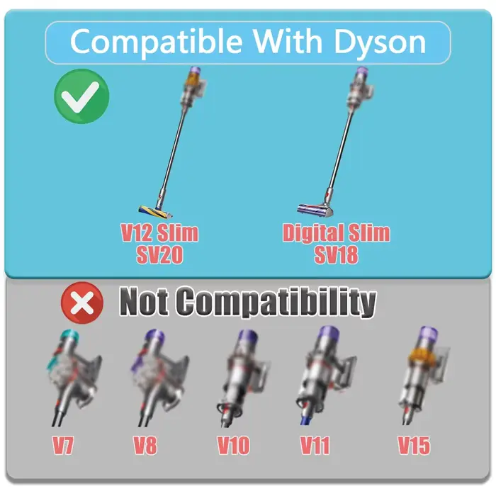 Pour Dyson V12/V10 Slim/Digital Slim