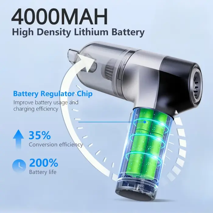Mini aspirateur de voiture portable sans fil