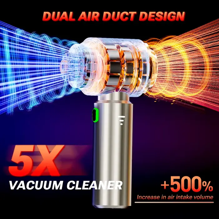 SZUK mini aspirateur le plus vendu