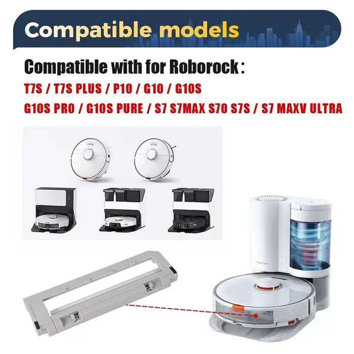 Couvercle de brosse principale pour aspirateur robot Roborock S7/S7MAX/S70/S7 MAXV/T7S/T7S PLUS/G10/G10S/G10S PRO