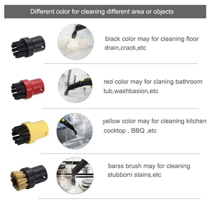 Sacs d'aspirateur en microcarence pour Karcher SC2 SC3 SC4 SC5, nettoyeur vapeur Easyfix, vêtements,