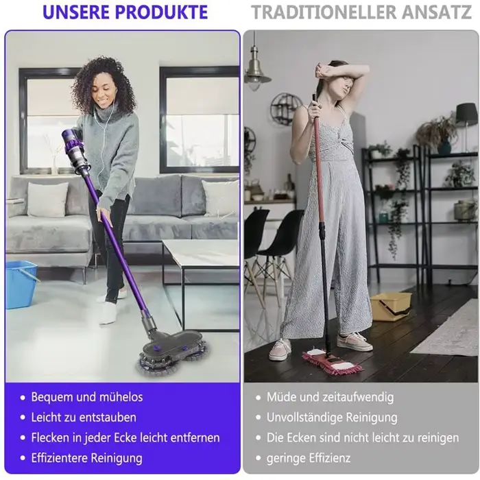 Accessoire pour aspirateur Dyson V6 V7 V8 V11 V10 V15