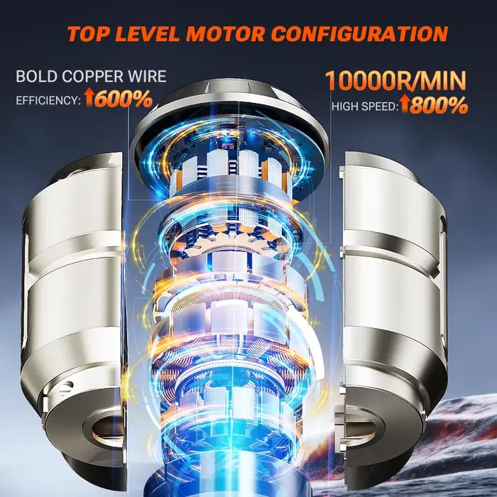 Aspirateur de voiture puissant SZUK