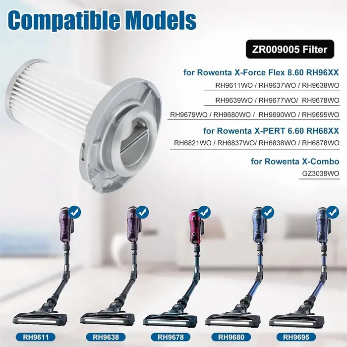 ZR009005 Aspirateur sans fil, compatible avec les modèles Rowenta X-Force Flex 8.60 RH9611, RH9637, RH9638, RH9639. Filtre HEPA de remplacement.