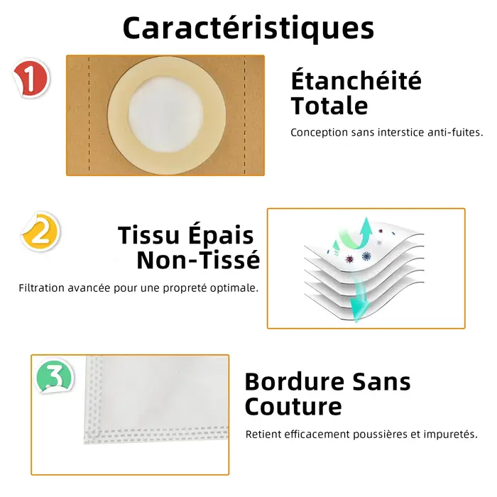Sacs pour aspirateur 30/40 L compatibles avec tous les aspirateurs Einhell I adaptés au sac collecteur de poussière