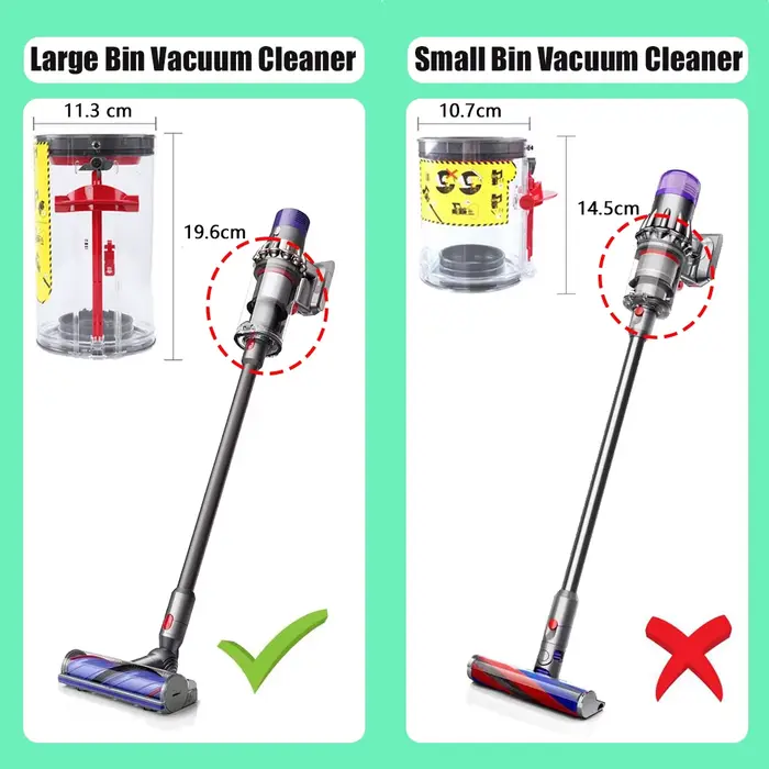 Grand bac à poussière pour aspirateur Dyson V11 V15 SV14 SV15 SV22