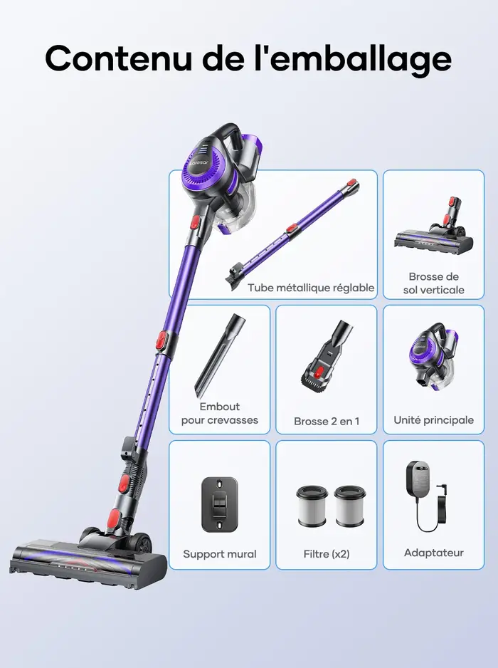 Laresar V10 Lite - Aspirateur sans fil 38000Pa à puissance d'aspiration élevée