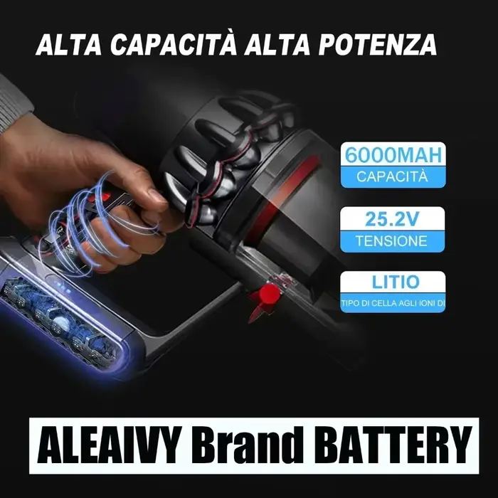 Batterie 6000mAh 25.2V pour aspirateur Dyson V11 Absolute Extra
