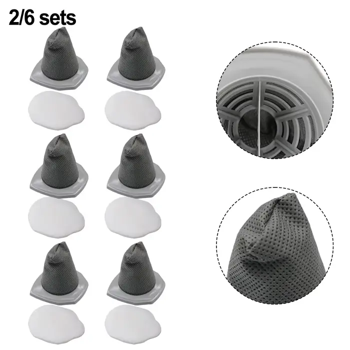 Filtre de remplacement pour aspirateur Eureka NES215A