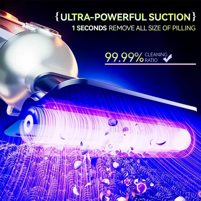 Aspirateur de voiture sans fil SZUK 18000PA