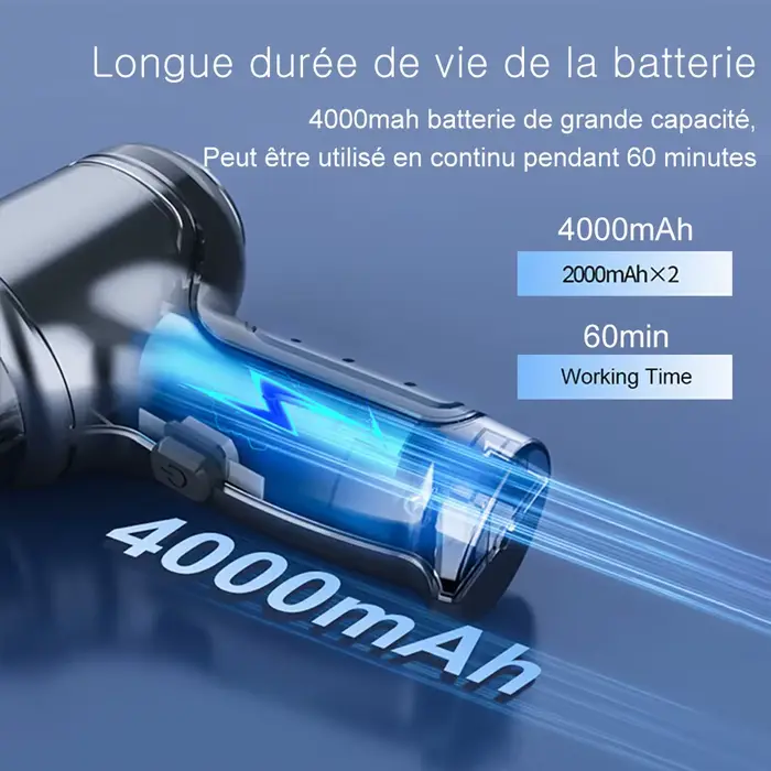 Aspirateur de bain portable pour voiture et maison