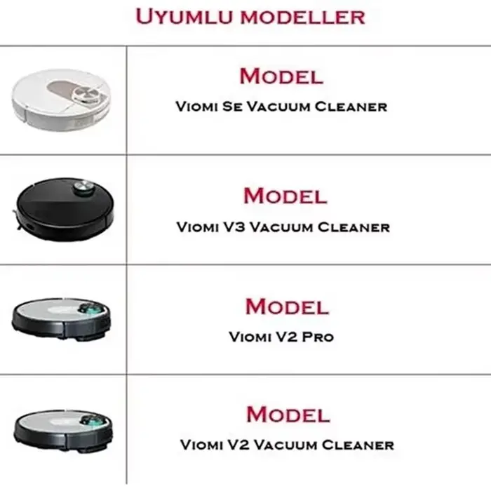 Pour Xiaomi Viomi V2 V2 PRO V-RVCLM21B V3 SE S12 T12 Robot Aspirateur Pièces de rechange Filtre