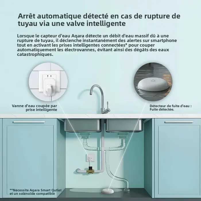 Aqara détecteur de fuite d'eau capteur ZigBee