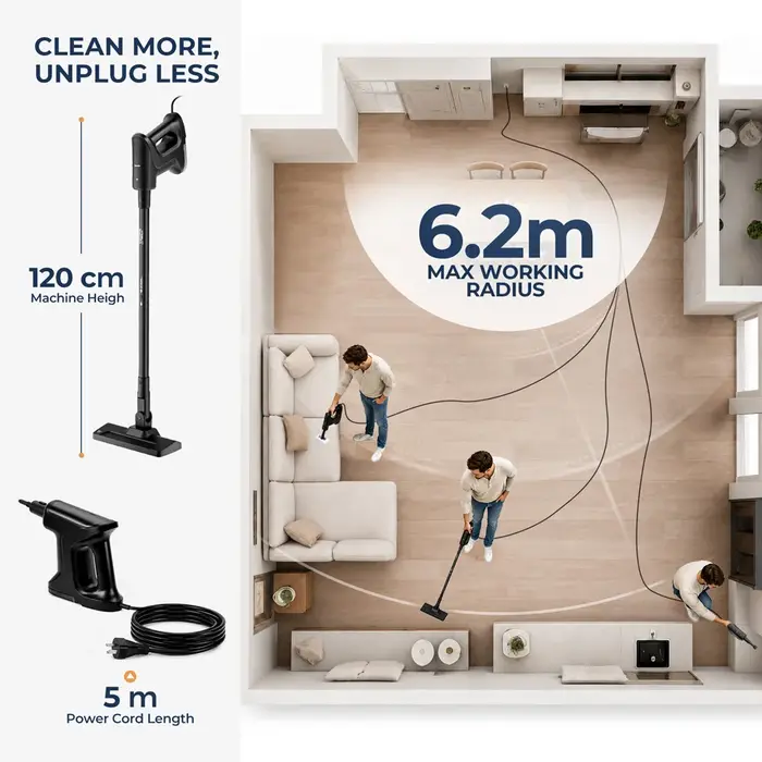 Nettoyeur vapeur ROUNY, chauffe rapidement en 20 secondes, 135 ° Nettoyeur vapeur léger et polyvalent C High-Temp Steam, avec cordon d'alimentation de 5 m