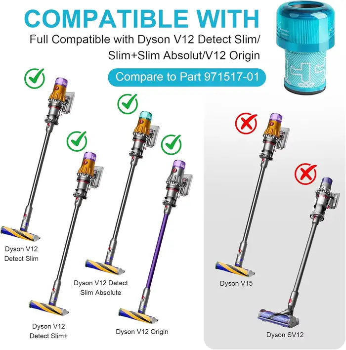 Filtre pour aspirateur Dyson V12 Detect Slim