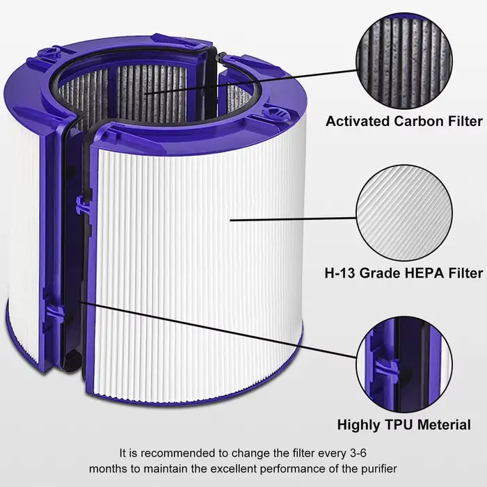 Purificateur d'air HEPA et filtre à charbon pour Dyson
