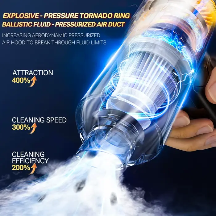 SZUK 2026 Nouvel mini aspirateur sans fil