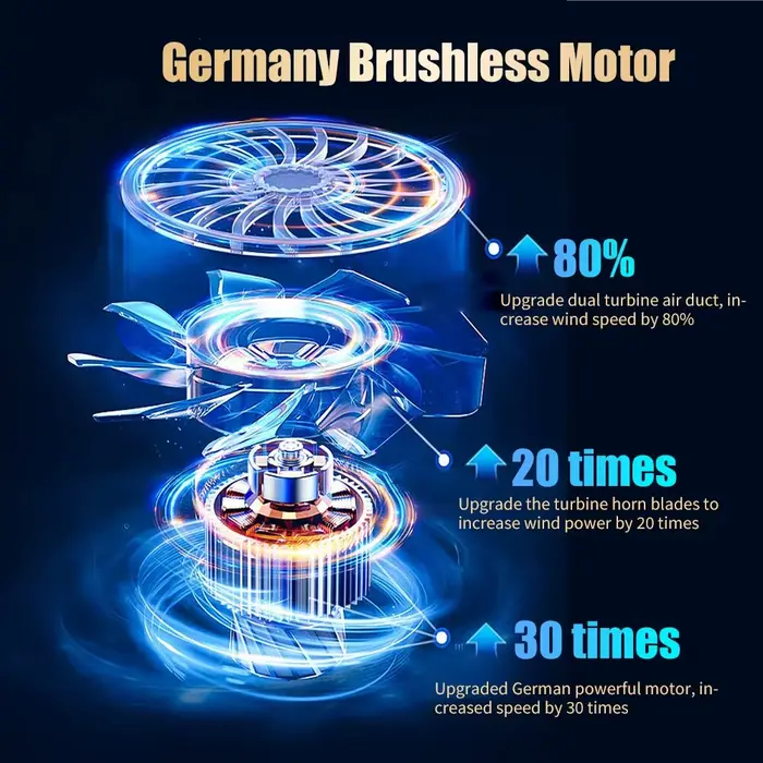 SZUK 18000PA aspirateur de voiture Mini plumeau Portable Machine de nettoyage à main appareil ménager puissant