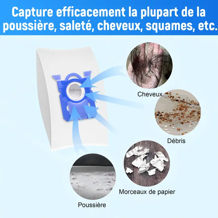 Sac de remplacement Compatible pour AEG GR206S pour Philips pour Volta pour Tornado pour Electrolux s-bag aspirateur classique EL200F EL8500