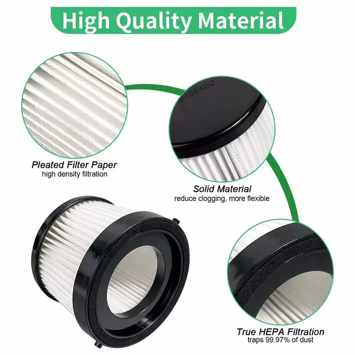 2/4 pièces filtres d'origine pour aspirateur à main sans fil DEWALT DCV501HB