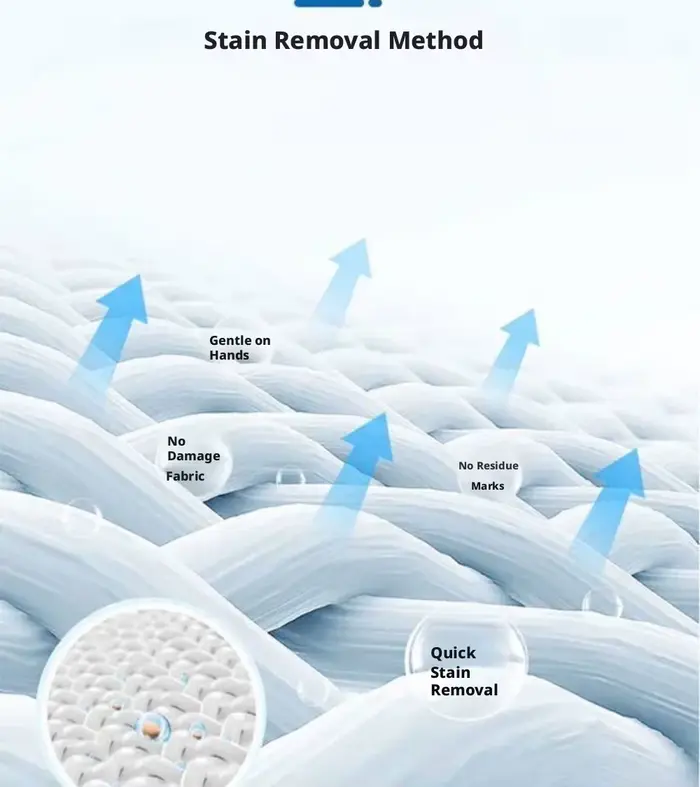 DTF enlever les vêtements DTF dissolvant Textile
