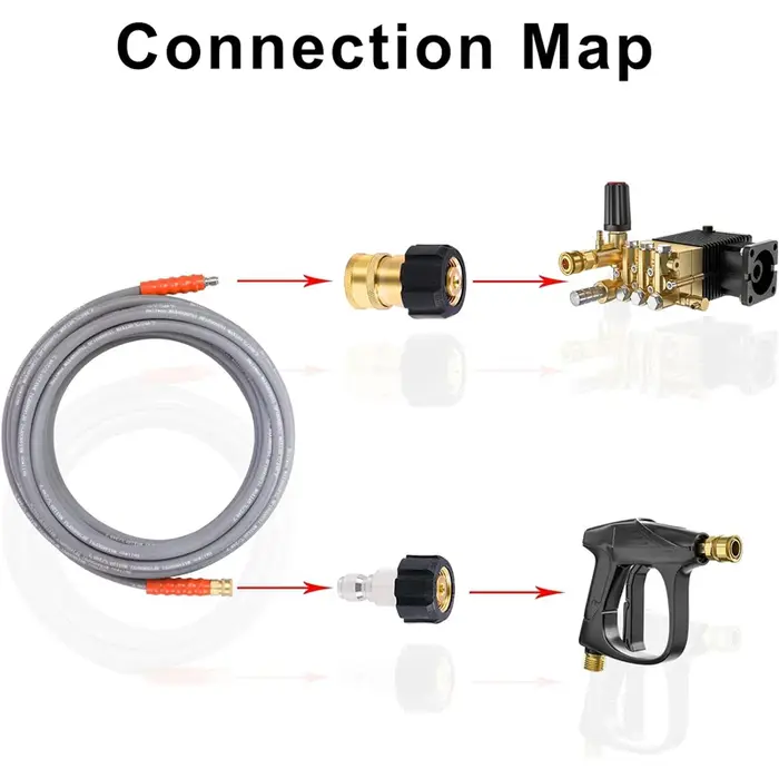 Kit adaptateur pour nettoyeur haute pression M22